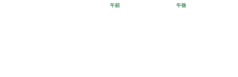 診療時間